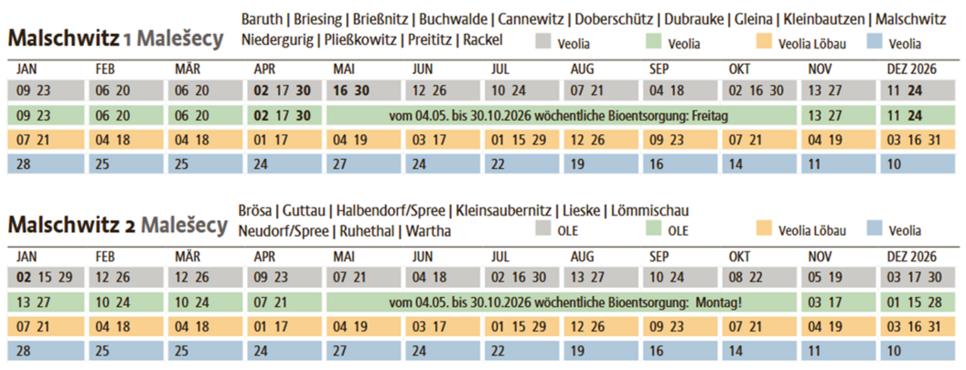 Abfalltermine 2026 Malschwitz
